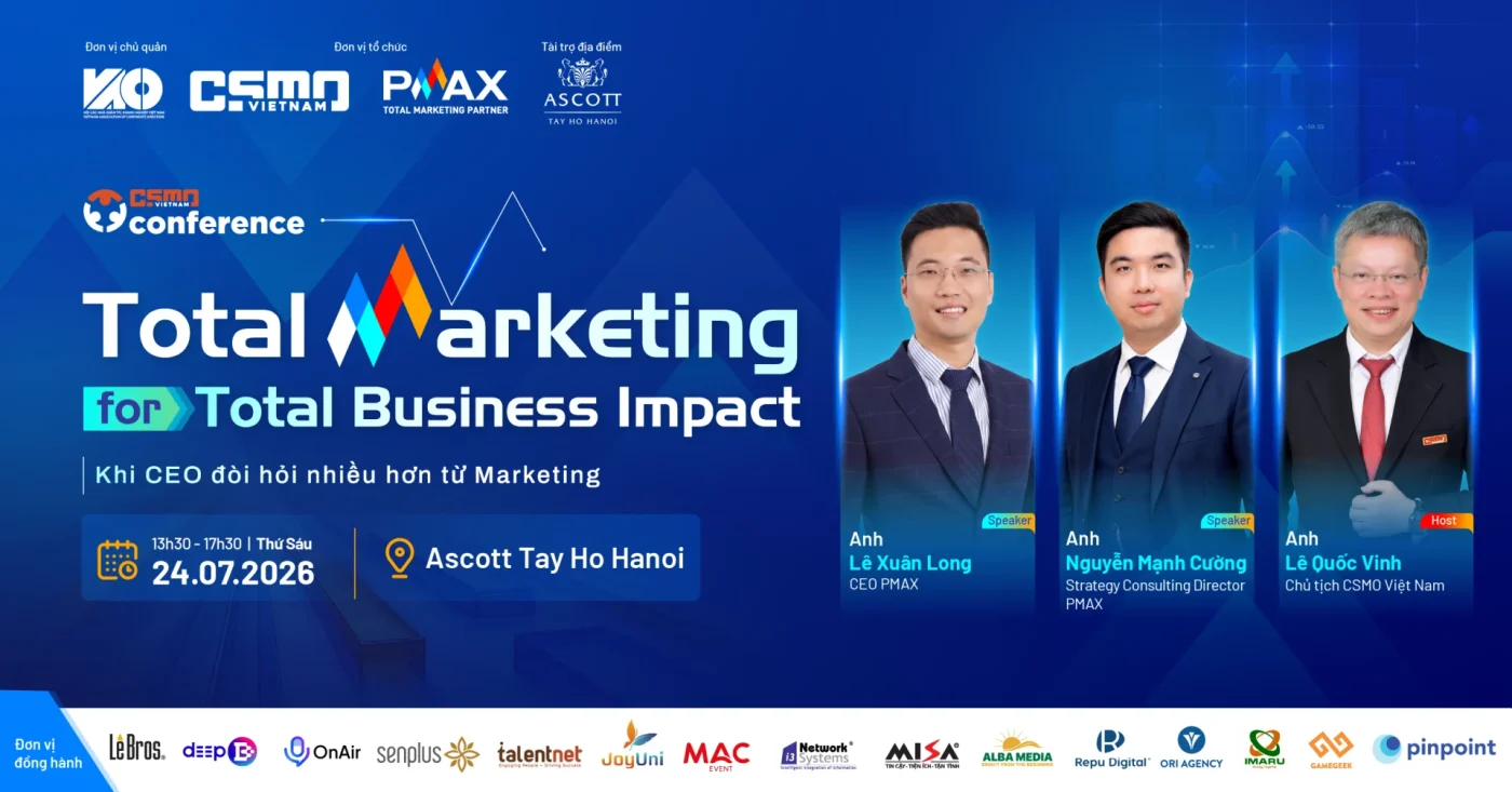 pmax postfb